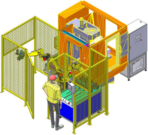 Car volute loading and unloading